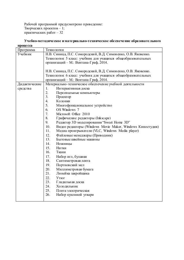 понятие о машине и механизме технология 5 класс понятие о машине и механизме технология 5 класс